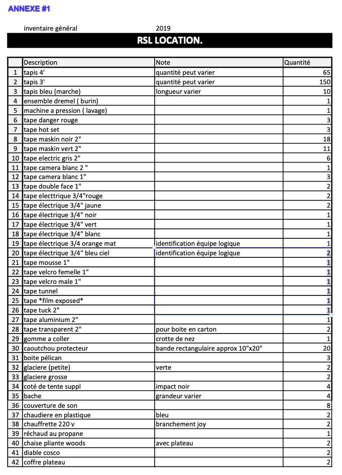 Inventory sheet page one