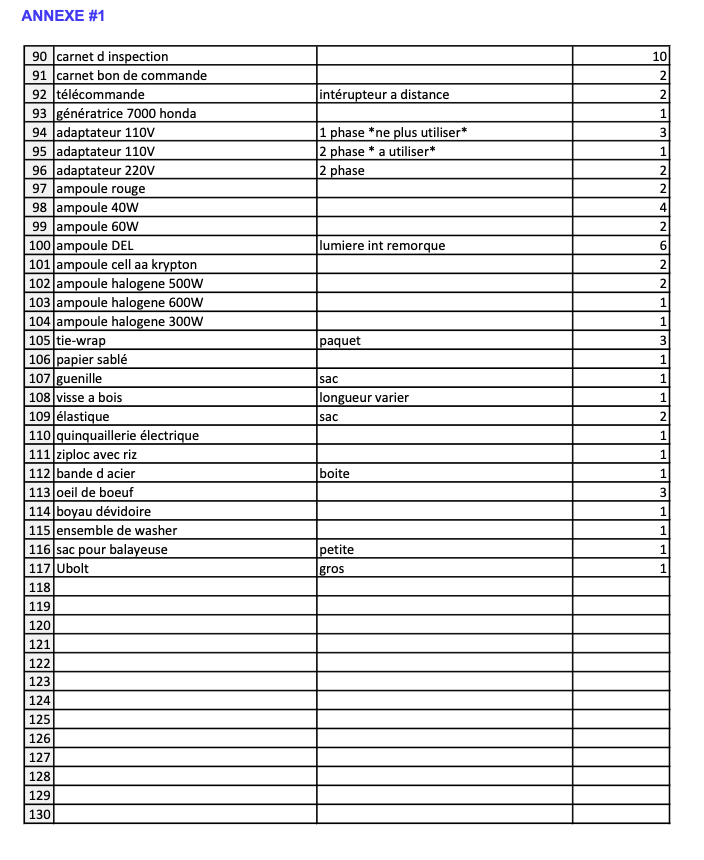 Inventory sheet page three